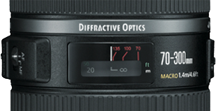 The Advantage of interchangeable lenses